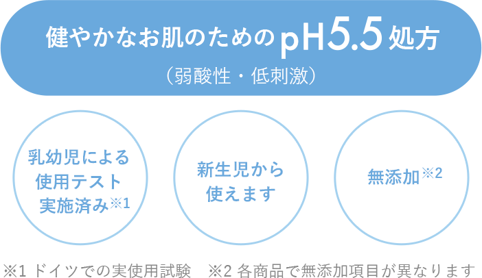 健康なお肌のためのpH5.5処方