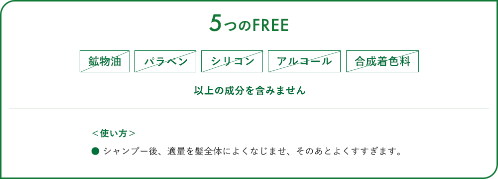 6つのFREE