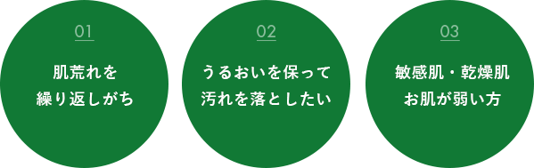 こんな方におすすめ