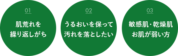 こんな方におすすめ