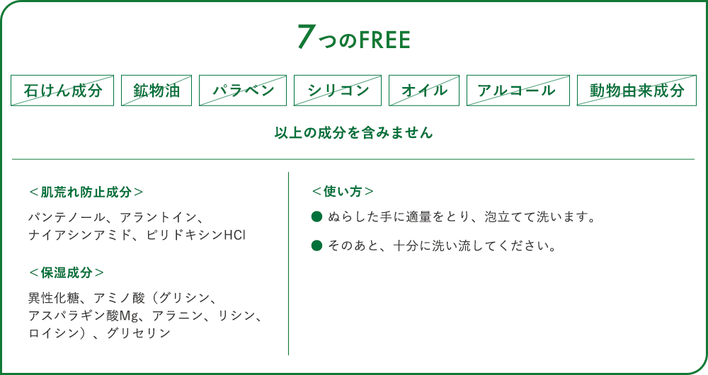 7つのFREE