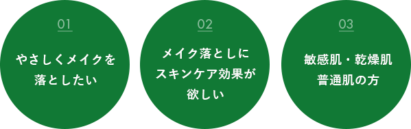 こんな方におすすめ