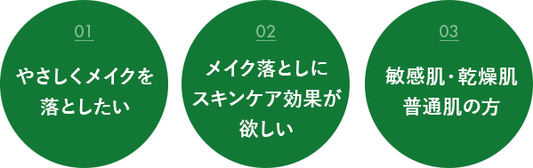 こんな方におすすめ