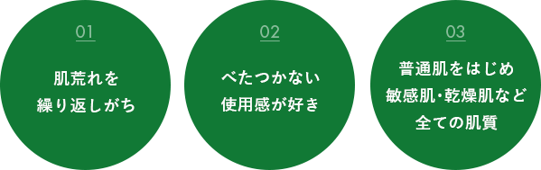 こんな方におすすめ