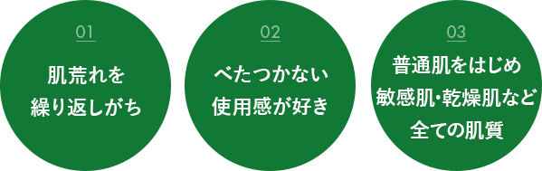 こんな方におすすめ