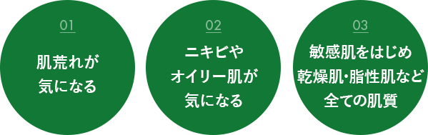 こんな方におすすめ