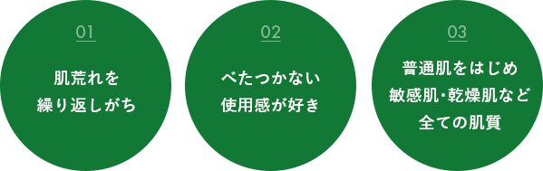 こんな方におすすめ