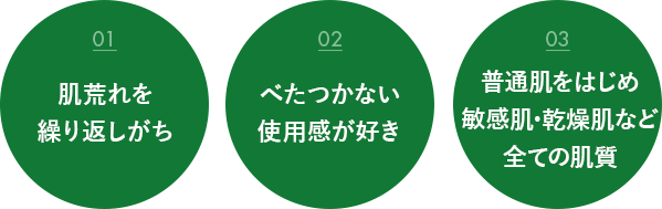 こんな方におすすめ