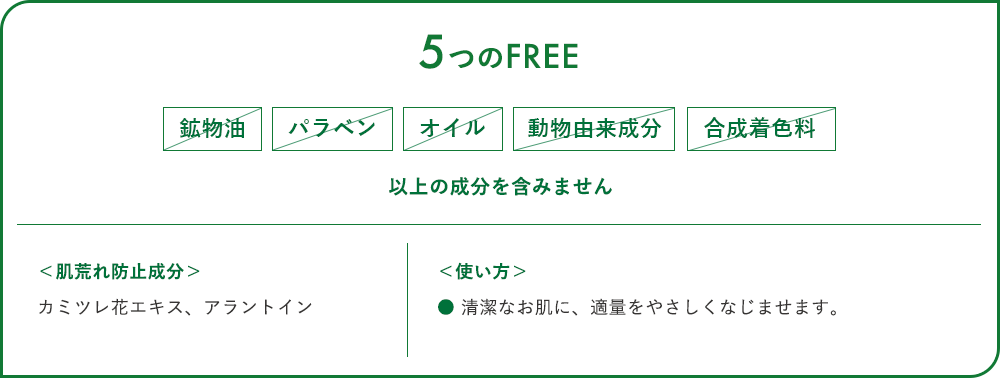 6つのFREE