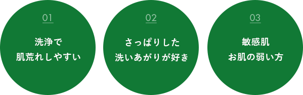 こんな方におすすめ