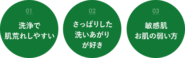 こんな方におすすめ